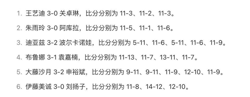 bt, 日本选手伊 bt, 日本选手伊