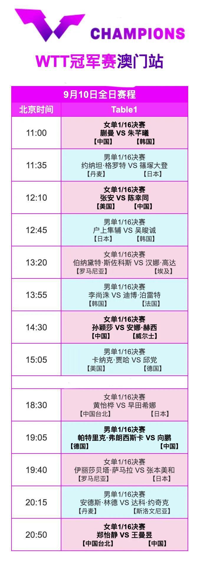 登场亮相 登场亮相