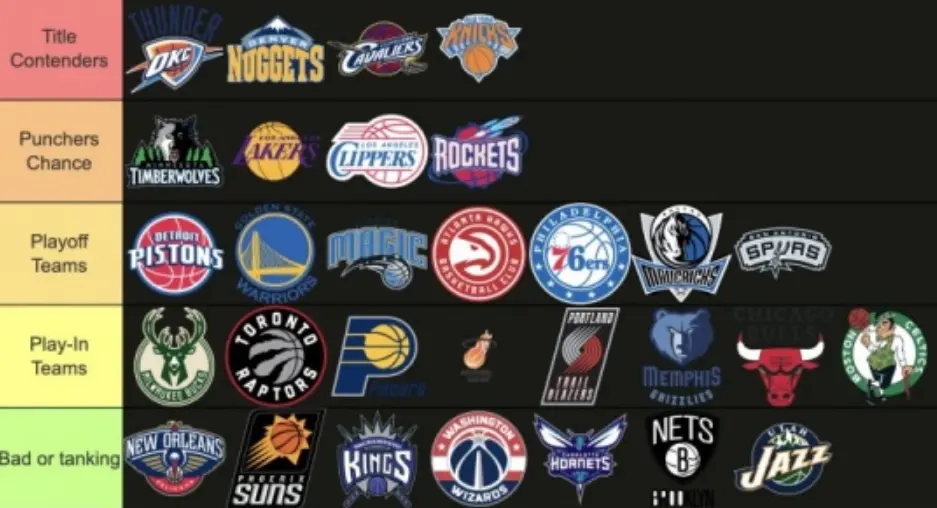 而且在休赛, 员的年纪都 而且在休赛, 员的年纪都